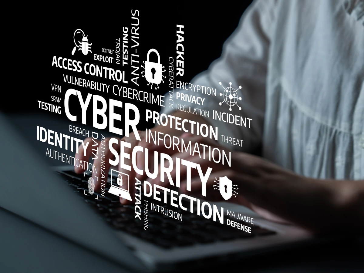 ITSM Framework mit diversen Themengebieten der IT-Sicherheit