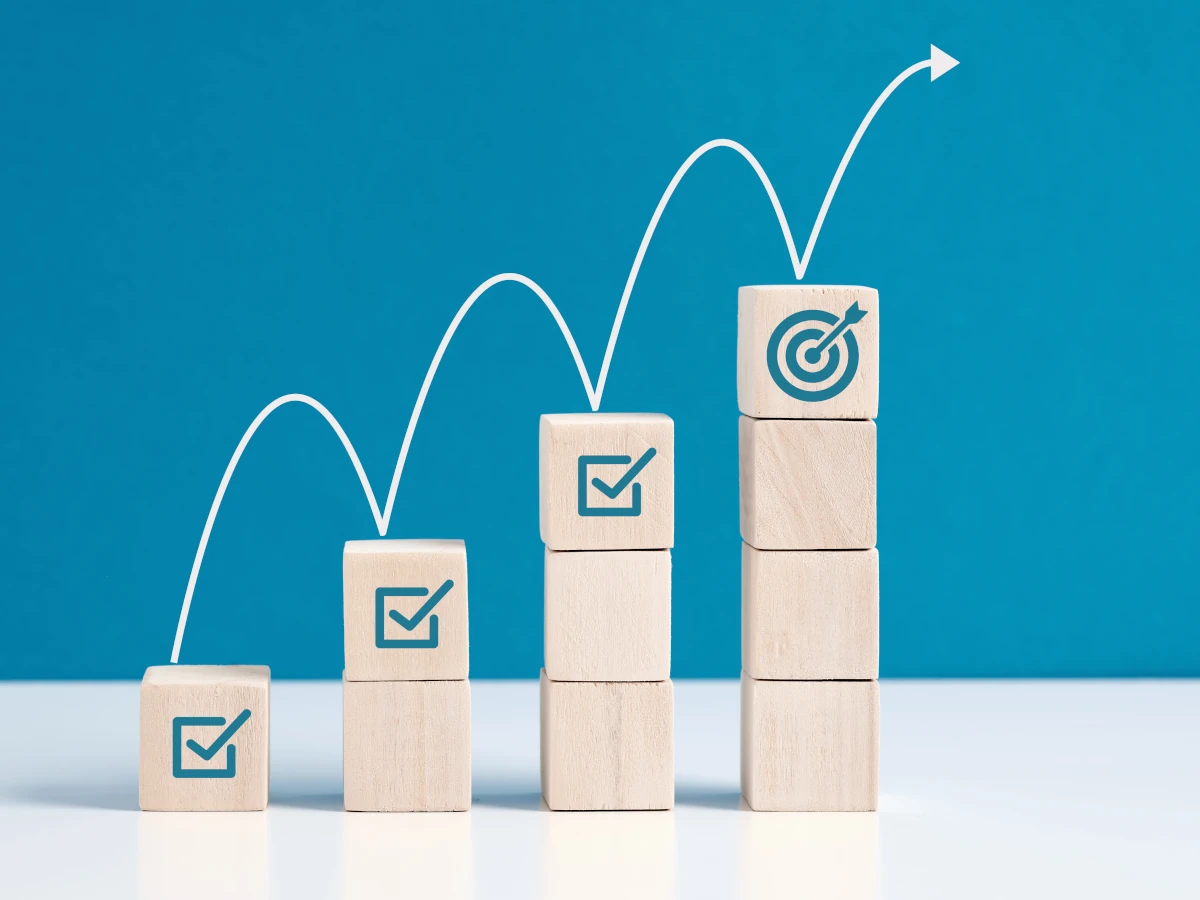 Projektstationen mit Ziel